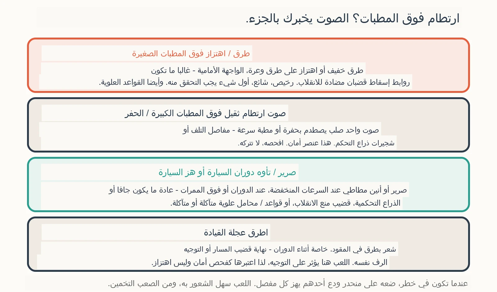 مخطط تشخيصي: ما هو ذلك الصوت الطرق الناتج عن نظام التعليق فوق المطبات؟