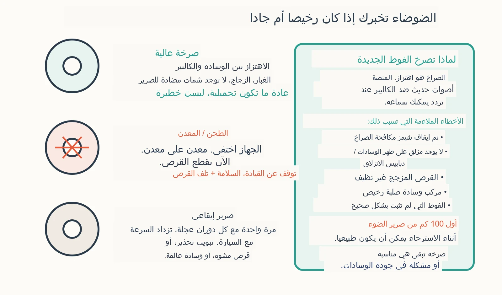 مخطط التشخيص: لماذا تصرخ فراملي بعد وضع الوسادات الجديدة؟