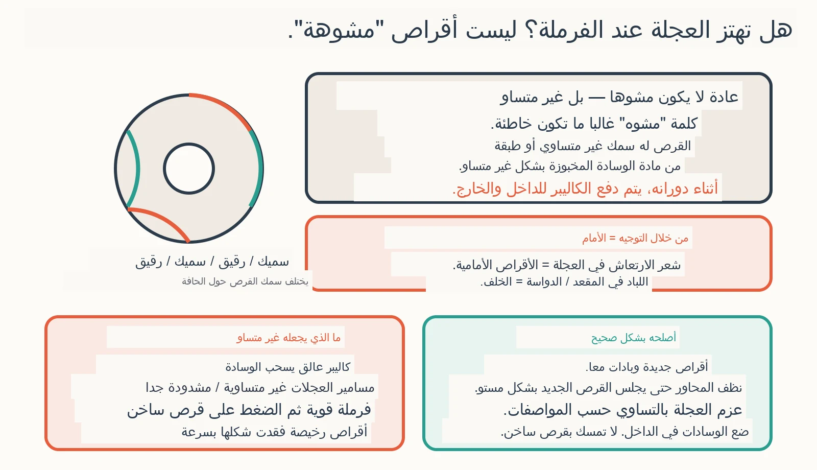 مخطط تشخيصي: لماذا تهتز عجلة القيادة عند الفرامل؟