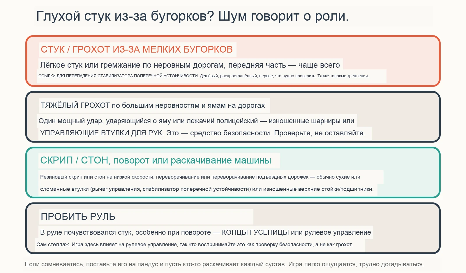 Диагностическая схема: что это за стук от подвески о неровности?